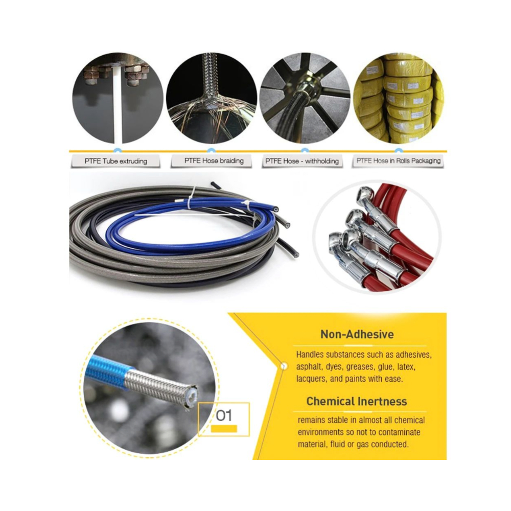 28 ° -28 °   Czarny, wzmocnion – Brake Line Motorcycle recenzja i cena